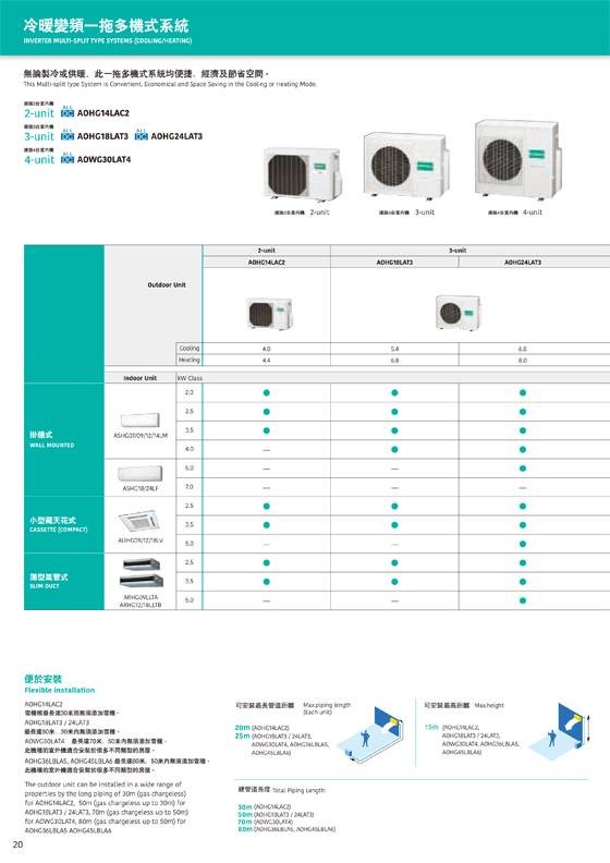 General_Inverter_Multi _2025-cover